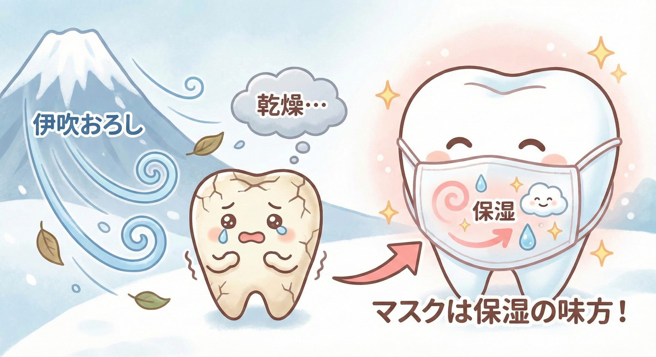 伊吹おろしと乾燥対策