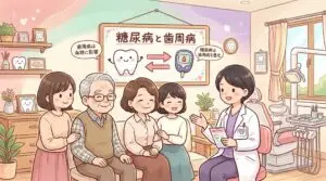 糖尿病と歯周病