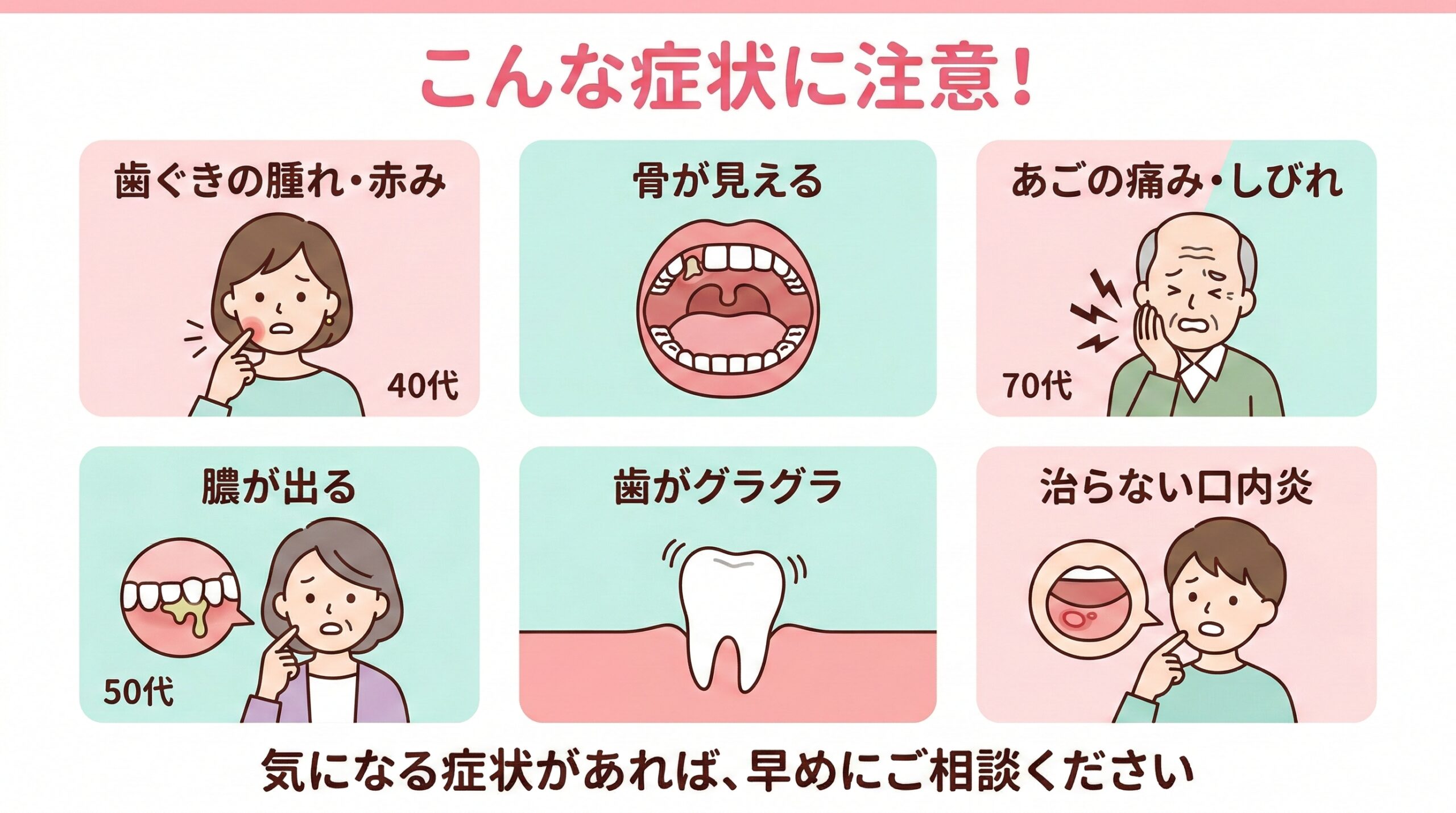 こんな症状に注意：歯ぐきの腫れ、骨が見える、あごの痛み、膿、歯がグラグラ、治らない口内炎