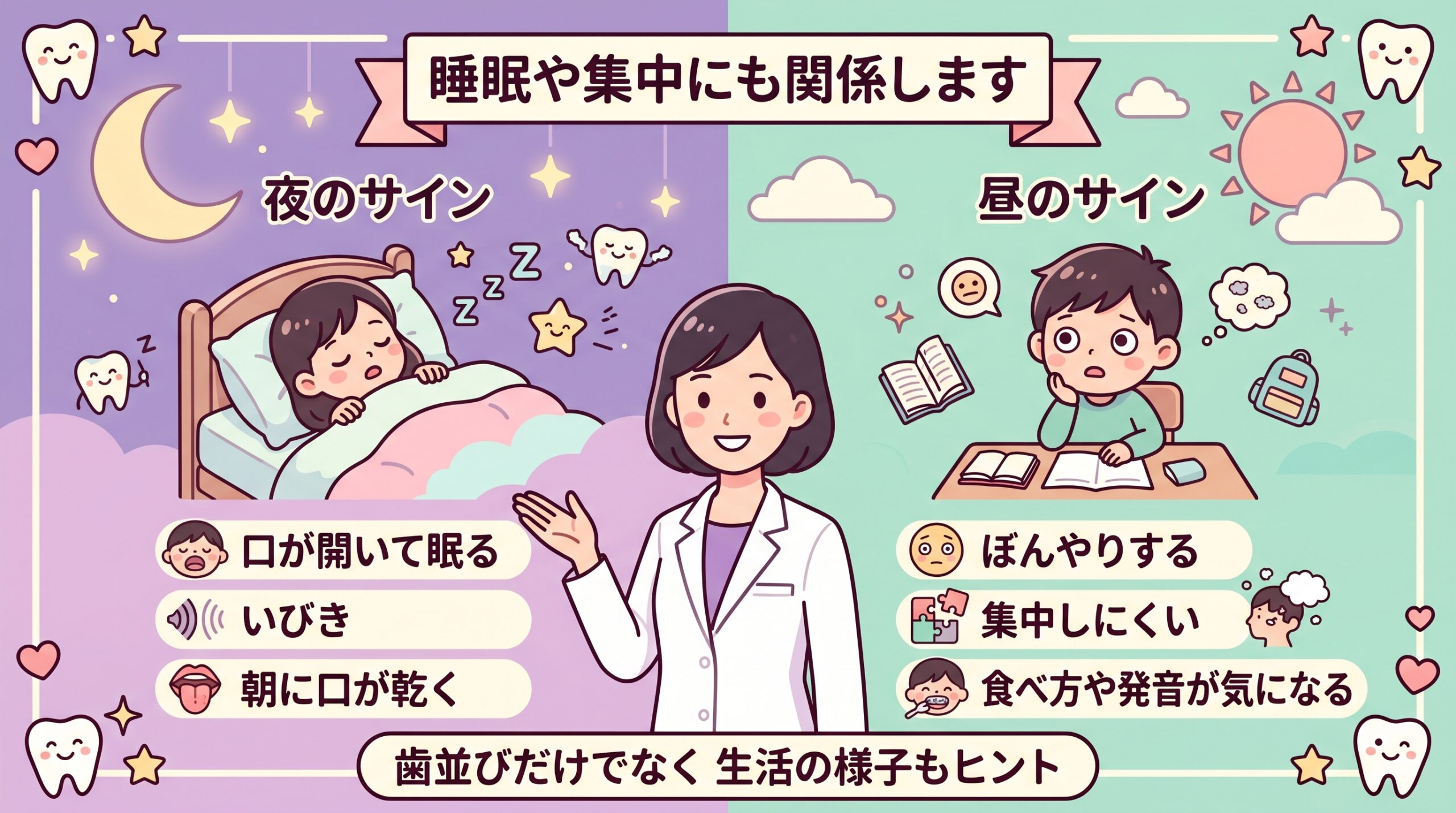 お口を少し開けて眠る子どもと、睡眠や日中の様子を気にかける保護者のイラスト