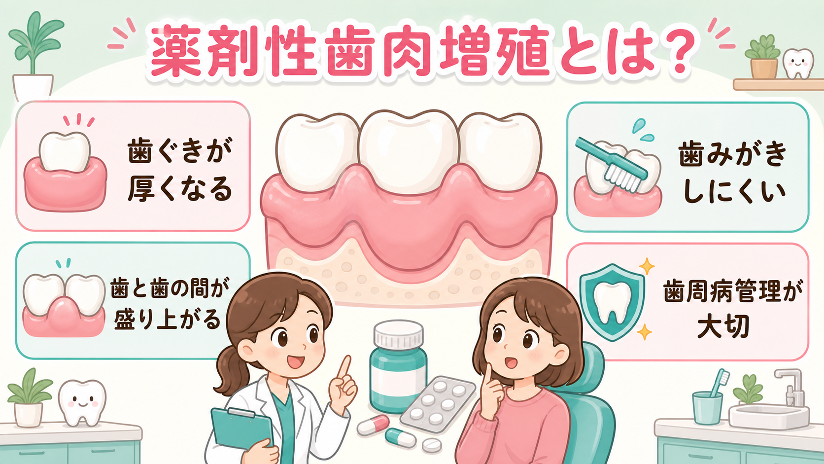 薬の影響で歯ぐきが厚くなり、歯みがきしにくくなる説明