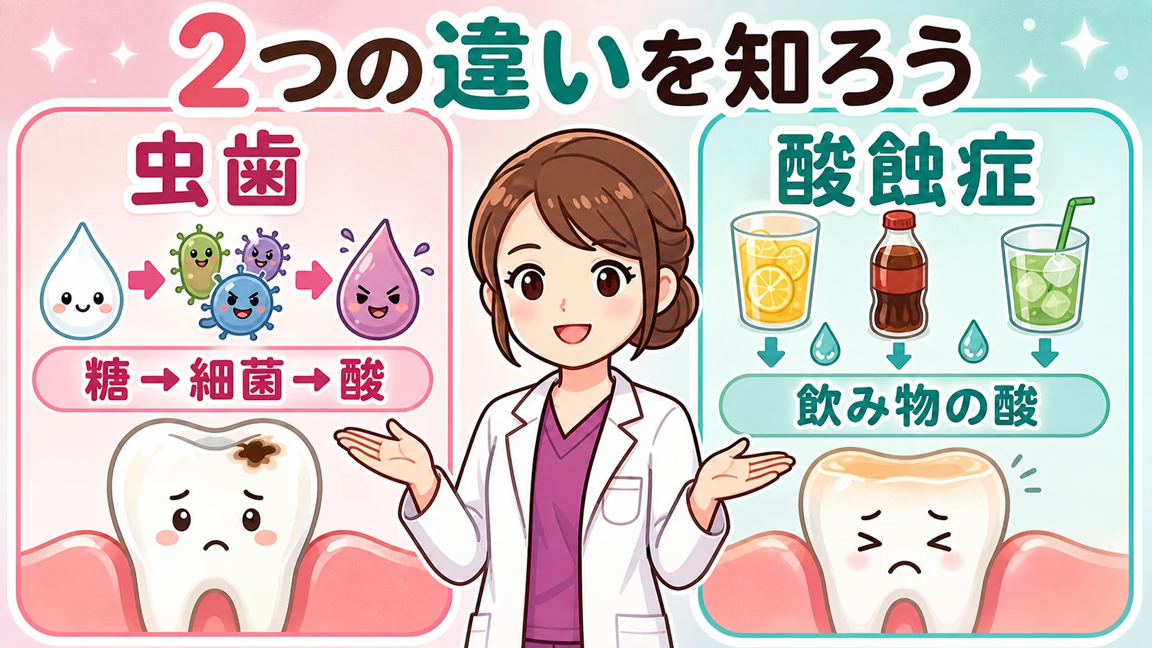 虫歯と酸蝕症の違い
