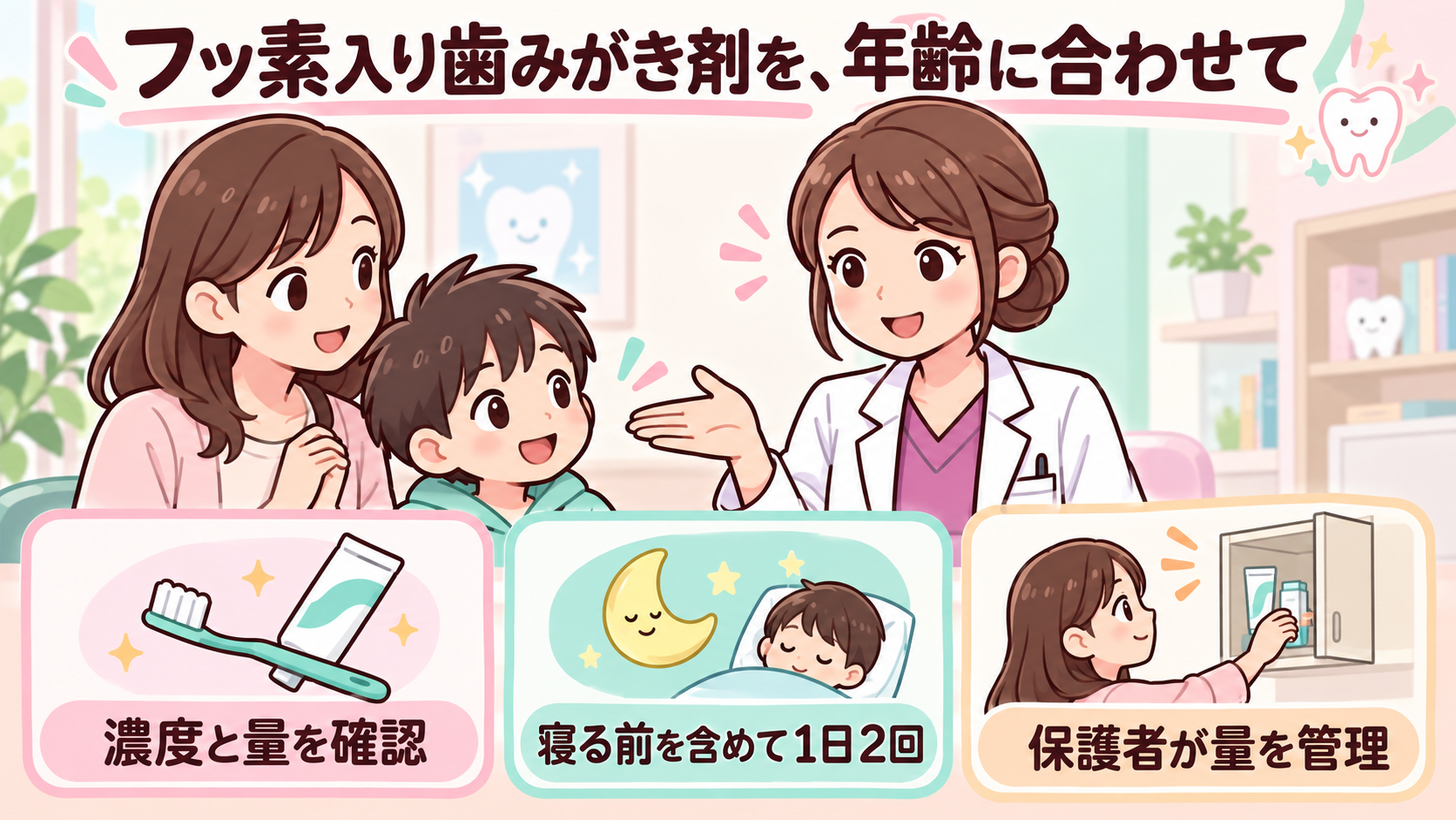 フッ素入り歯みがき剤の濃度と量、1日2回の使用、保護者による管理