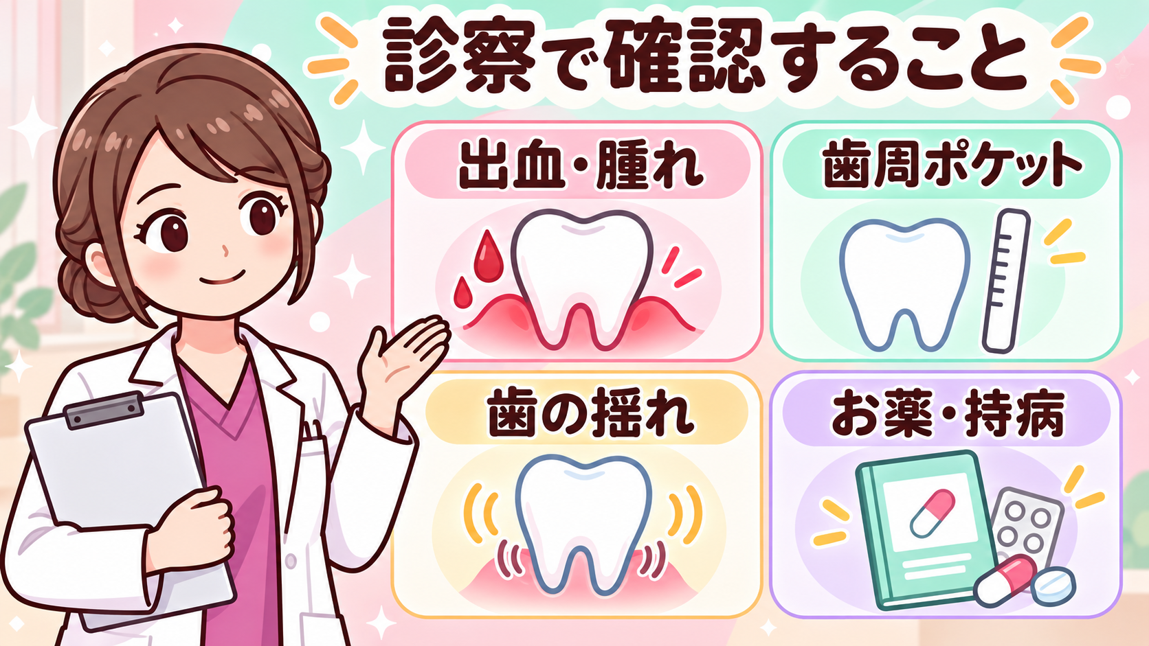 出血と腫れ、歯周ポケット、歯の揺れ、お薬と持病の確認項目