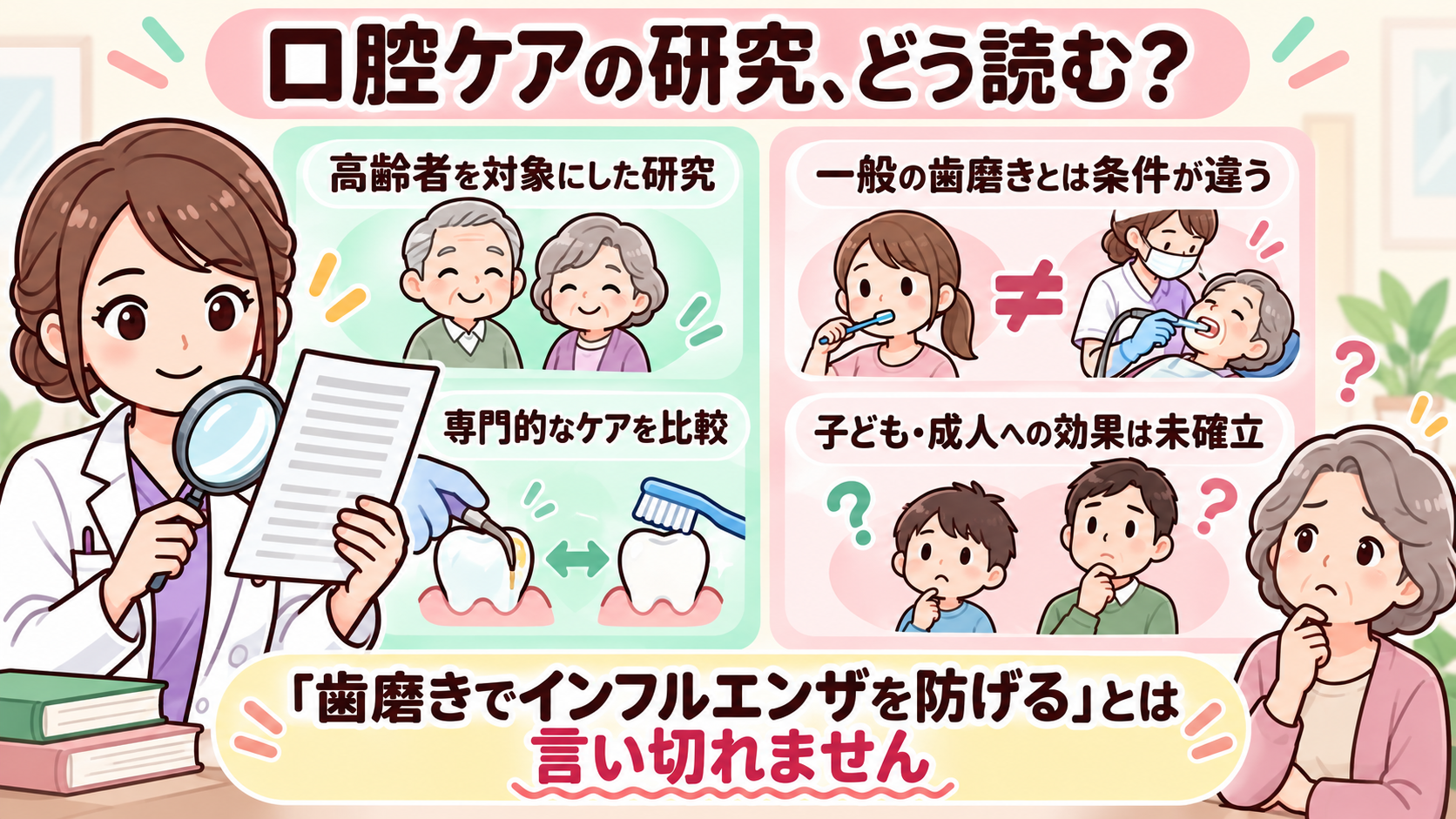高齢者への専門的口腔ケアの研究は、一般の歯磨きとは条件が異なります。子どもや一般成人への予防効果は確立していません。