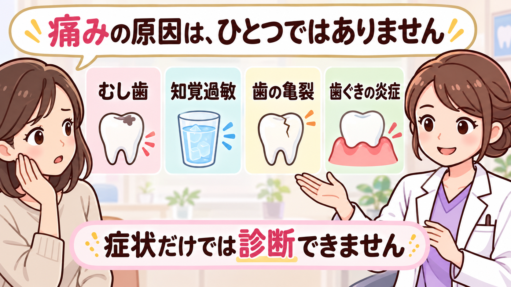 むし歯、知覚過敏、歯の亀裂、歯ぐきの炎症など、症状だけでは診断できない痛みの原因