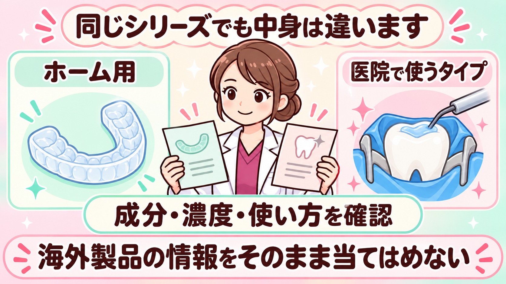 ホーム用と医院用では成分・濃度・使い方が異なり、海外製品の情報をそのまま当てはめません