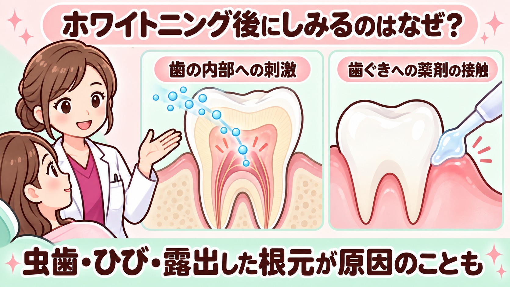 歯の内部への刺激と歯ぐきへの薬剤接触を区別し、虫歯やひびなど別の原因も確認します